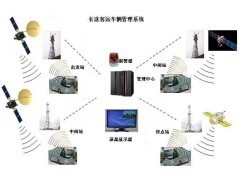 鄭州一領(lǐng)電子科技 長(zhǎng)途客運(yùn)車(chē)輛管理系統(tǒng)——賦能智慧交通的嵌入式軟件解決方案